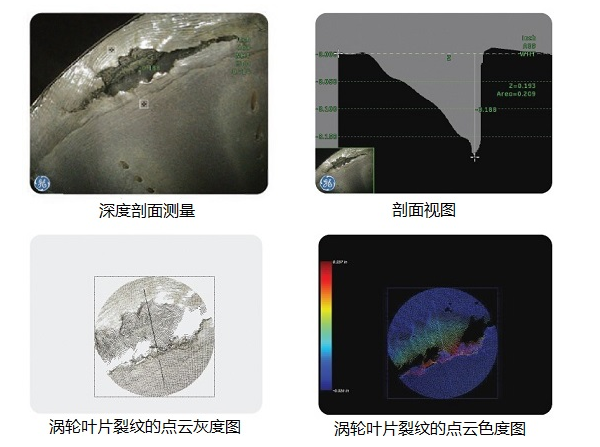 工业内窥镜生产厂家推荐3D测量工业视频内窥镜,提升发动机孔探检测效率！