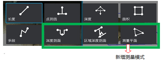 韦林工业内窥镜XLG4相位扫描三维立体测量技术