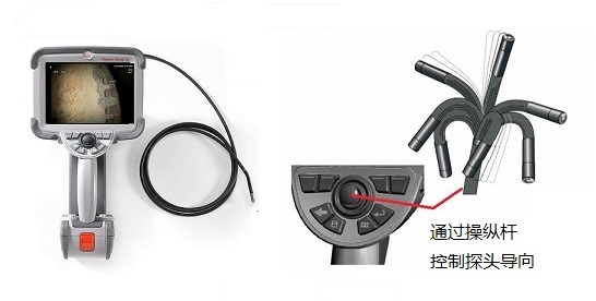 工业视频内窥镜探头导向原理