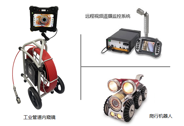可用于特种设备检测的大口径韦林工业内窥镜