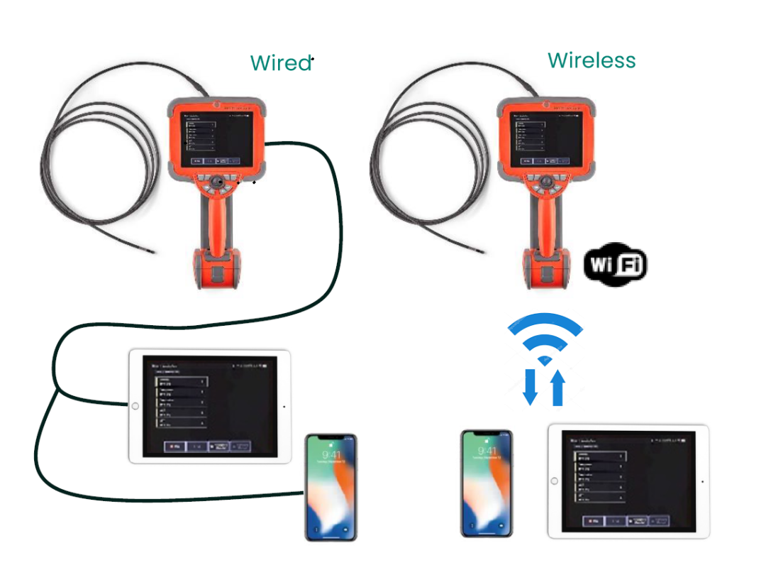 Mentor Visual iQ+工业内窥镜的远程协作功能